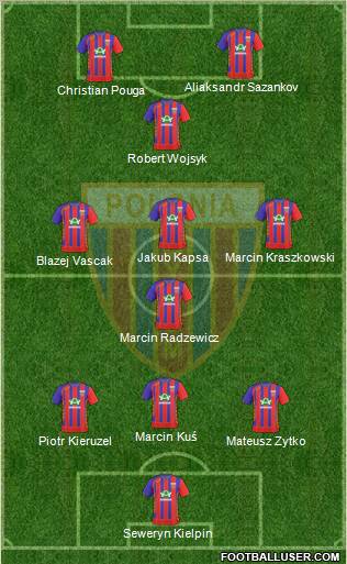 Polonia Bytom Formation 2011