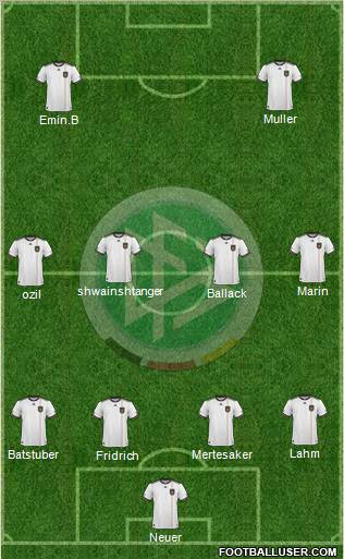 Germany Formation 2011