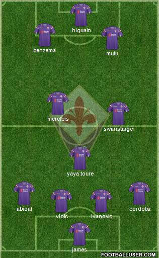 Fiorentina Formation 2011