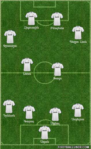 R. Madrid Castilla Formation 2011