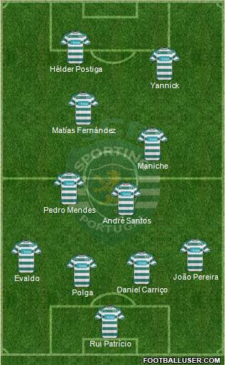 Sporting Clube de Portugal - SAD Formation 2011