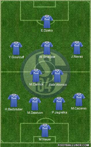 FC Schalke 04 Formation 2011