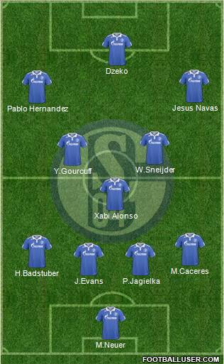 FC Schalke 04 Formation 2011