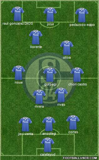 FC Schalke 04 Formation 2011