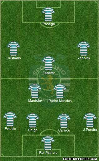 Sporting Clube de Portugal - SAD Formation 2011