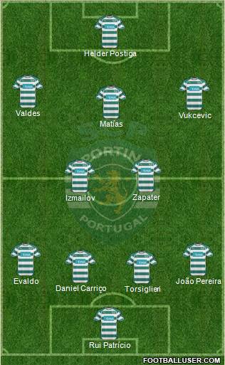 Sporting Clube de Portugal - SAD Formation 2011