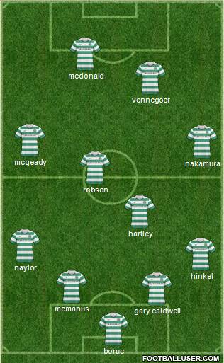 Celtic Formation 2011