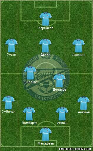 Zenit St. Petersburg Formation 2011