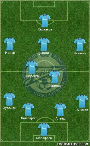 Zenit St. Petersburg Formation 2011