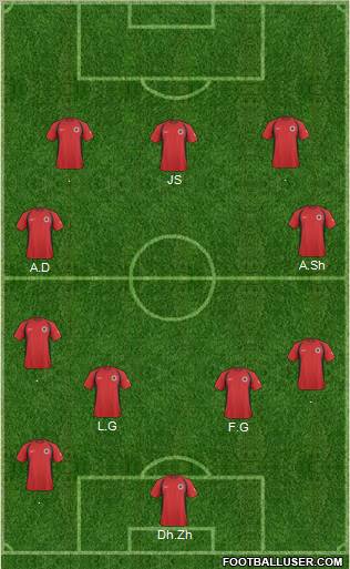 Albania Formation 2011