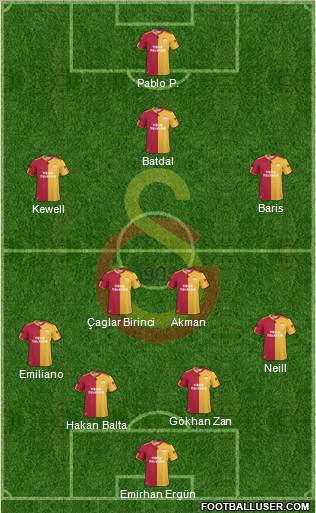 Galatasaray SK Formation 2011