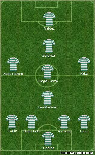 Celtic Formation 2011