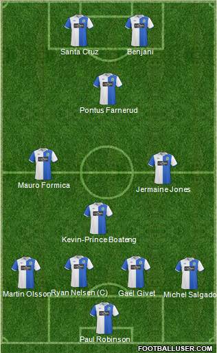 Blackburn Rovers Formation 2011