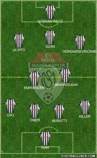 Manisaspor Formation 2011