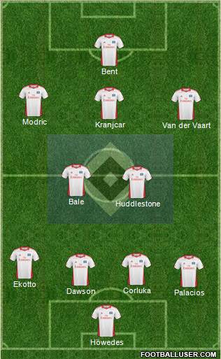 Hamburger SV Formation 2011