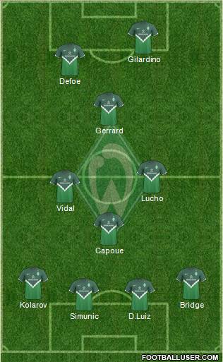 Werder Bremen Formation 2011