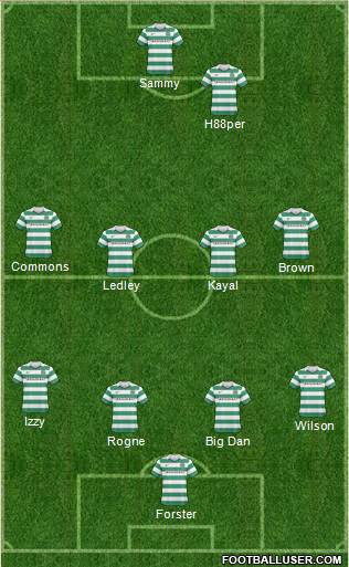 Celtic Formation 2011