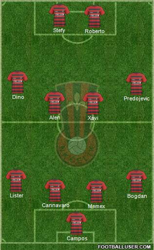 NK Celik Zenica Formation 2011