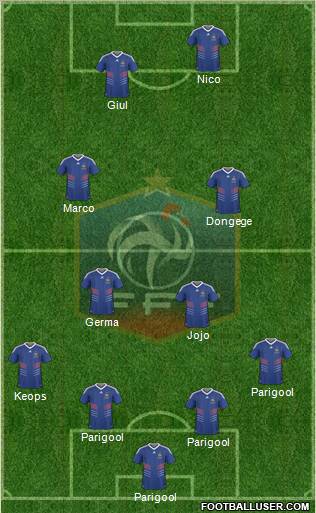 France Formation 2011