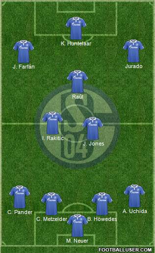 FC Schalke 04 Formation 2011