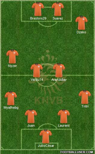 Holland Formation 2011