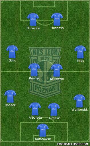 Lech Poznan Formation 2011