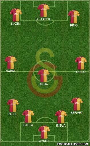 Galatasaray SK Formation 2011