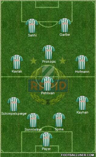 SK Rapid Wien Formation 2011