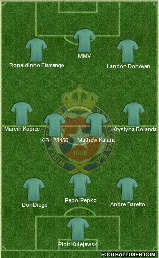 Wisla Krakow Formation 2011