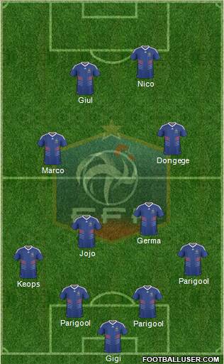 France Formation 2011