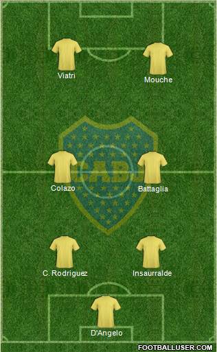 Boca Juniors Formation 2011