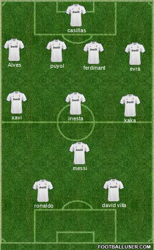 R. Madrid Castilla Formation 2011