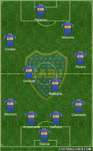 Boca Juniors Formation 2011