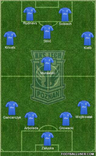 Lech Poznan Formation 2011