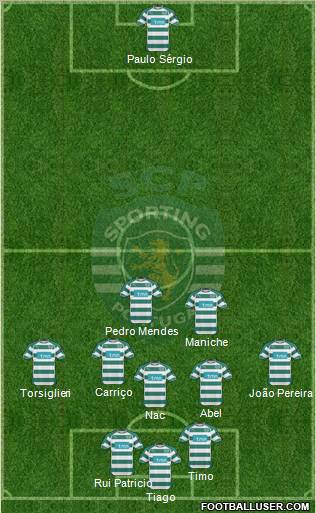 Sporting Clube de Portugal - SAD Formation 2011