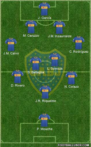 Boca Juniors Formation 2011