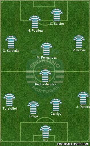 Sporting Clube de Portugal - SAD Formation 2011