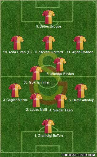 Galatasaray SK Formation 2011