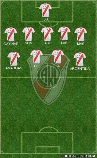 River Plate Formation 2011