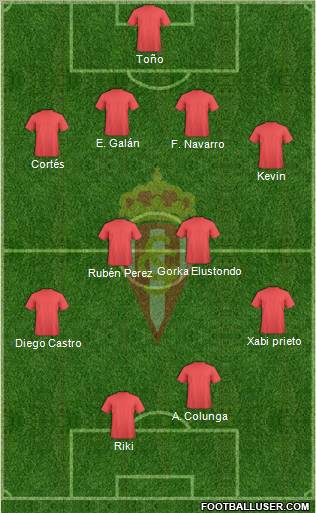 Real Sporting S.A.D. Formation 2011