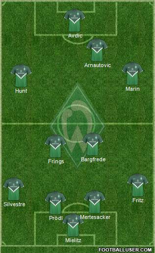 Werder Bremen Formation 2011