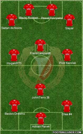 Widzew Lodz Formation 2011