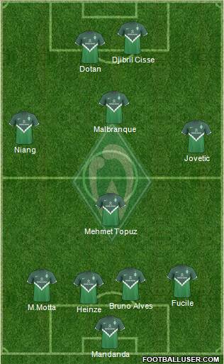 Werder Bremen Formation 2011