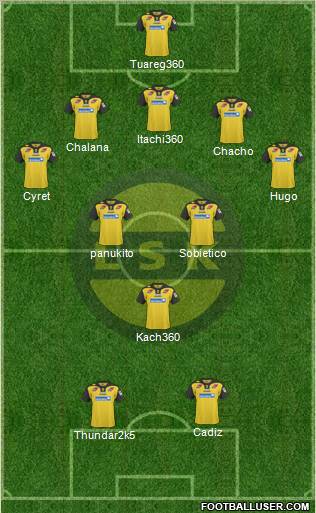 Lillestrøm SK Formation 2011