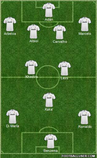 R. Madrid Castilla Formation 2011