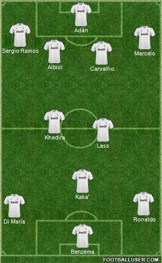 R. Madrid Castilla Formation 2011