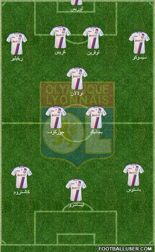 Olympique Lyonnais Formation 2011