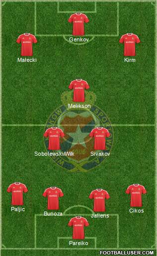 Wisla Krakow Formation 2011