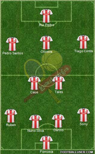 Leixões Sport Clube - SAD Formation 2011