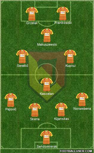 Jagiellonia Bialystok Formation 2011